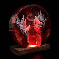 Blood Moon Wolves